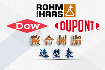 杜邦|陶氏-罗门哈斯螯合树脂型号性能表